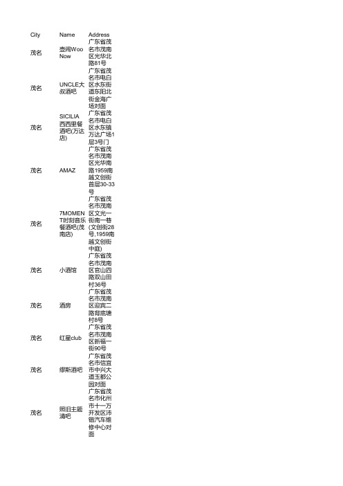 茂名酒吧企业商家名录大全322家(2021年7月更新)