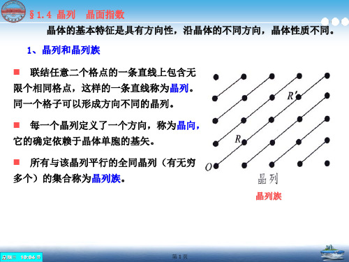 3、 晶列、晶面指数、倒格空间.