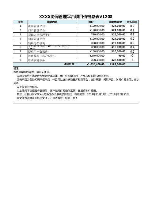 泛微报价模板V2.1