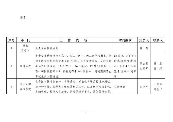 浙江大学2018年全国硕士研究生招生考试工作安排详表