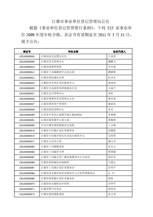 江都市事业单位登记管理局公告