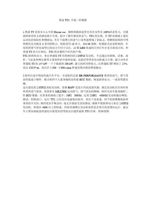 奥迪TTS 升级二阶数据