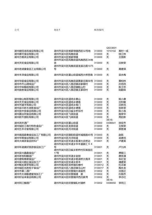 湖州食品类企业