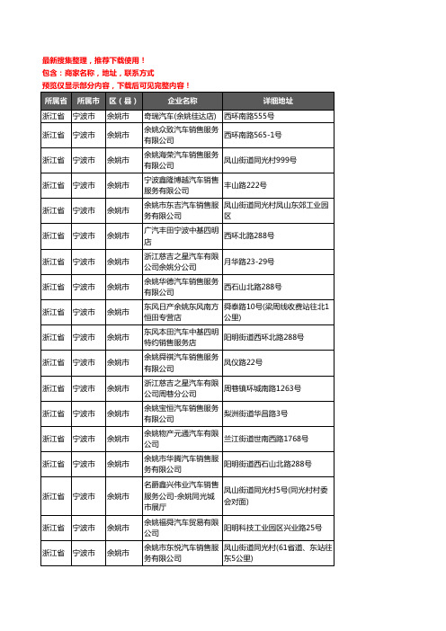 新版浙江省宁波市余姚市汽车4S店企业公司商家户名录单联系方式地址大全27家