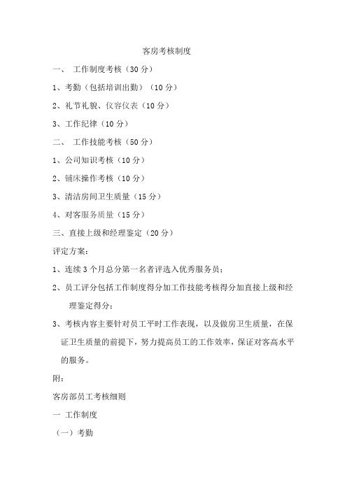 客房考核标准