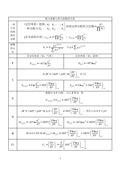 统计热力学(较完整版)