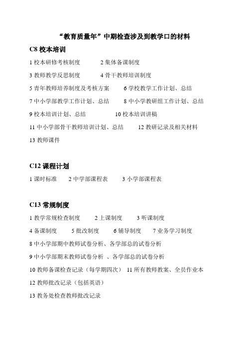 教育质量年的相关材料