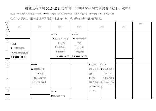 西安交大2002007学年第一学期研究生公共课表