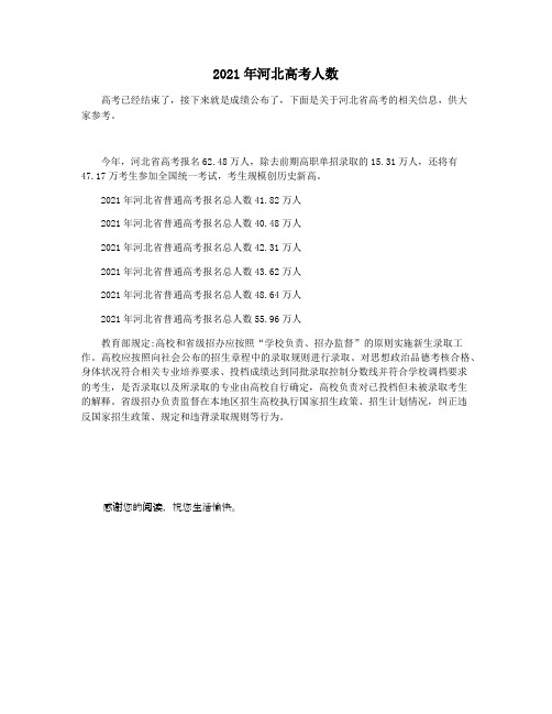 2021年河北高考人数