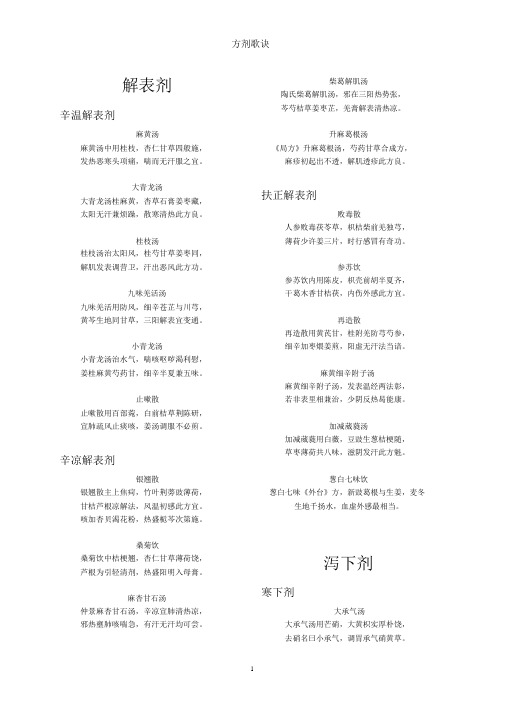 方剂歌诀中国中医药出版社十二五最新版