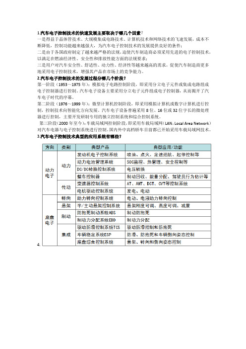 汽车电子控制技术资料