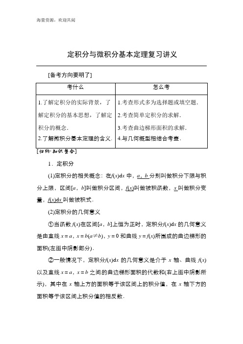 非常好的定积分与微积分基本定理复习讲义,DOC