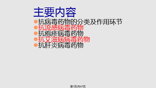 第23章抗病毒药PPT课件