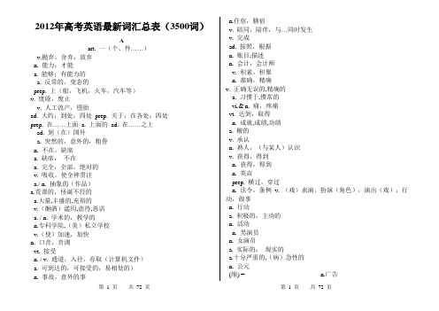 2012年高考英语词汇.