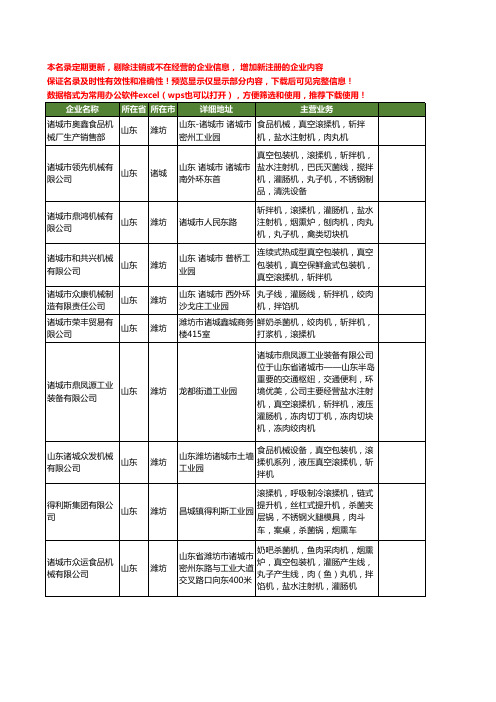 新版山东省真空灌肠机工商企业公司商家名录名单联系方式大全167家