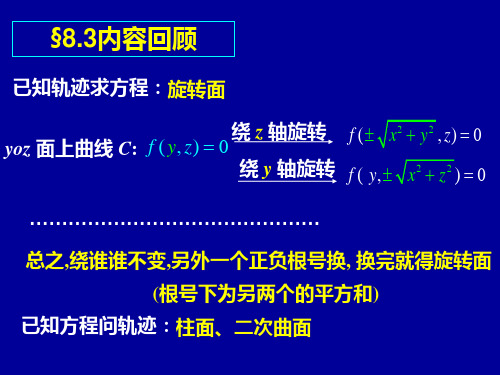 空间曲线