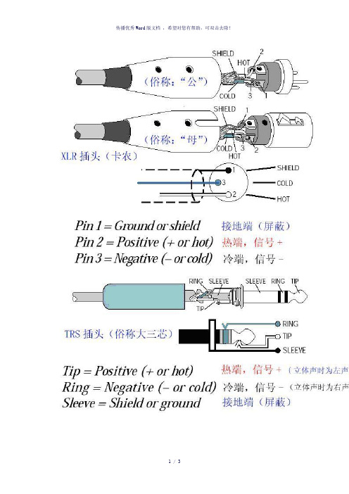 卡侬头的接法