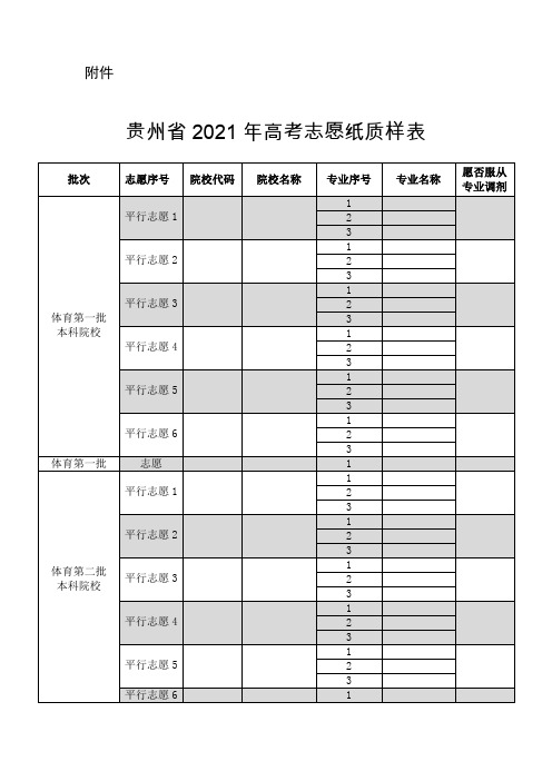 贵州省2021年高考志愿纸质样表