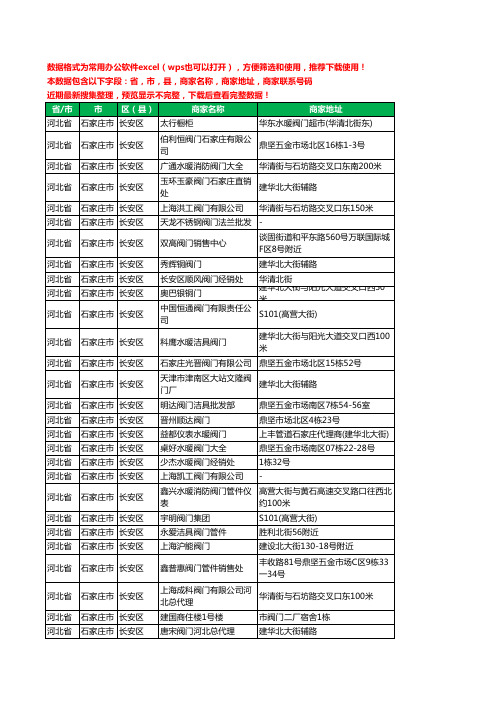 新版河北省石家庄市长安区阀门工商企业公司名录名单黄页大全125家