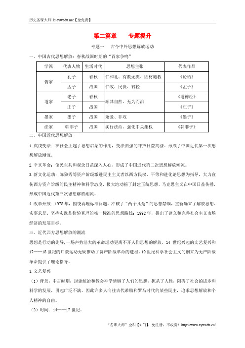 中考历史总复习第二篇章专题提升专题一古今中外思想解放运动试题