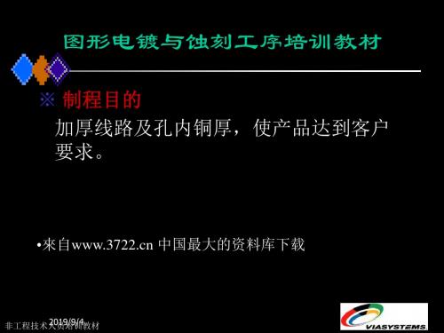 图形电镀与蚀刻工序培训教材 38页PPT文档