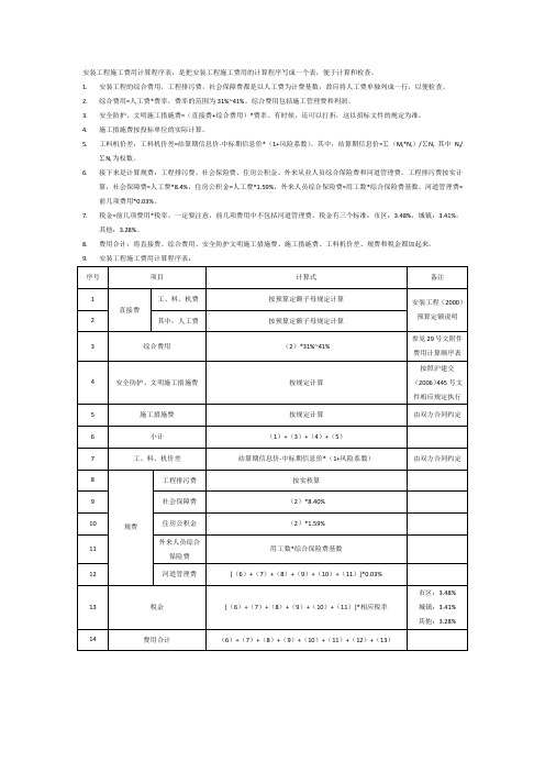 安装工程施工费用计算程序表