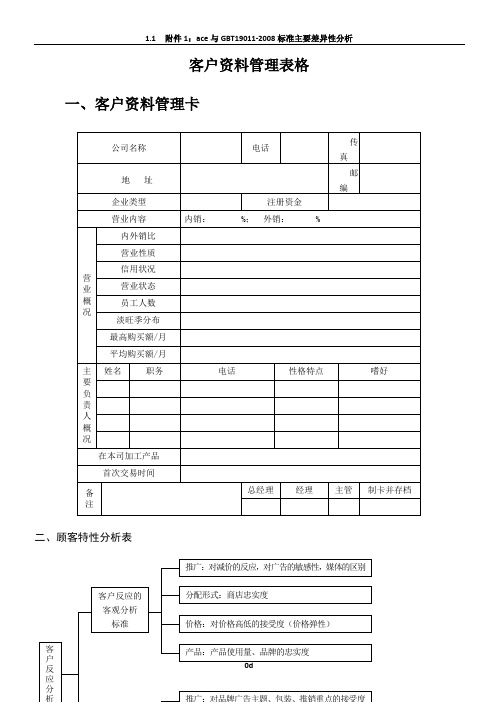 客户资料管理表格