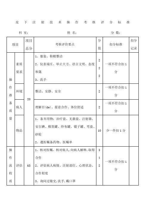 皮下注射技术操作考核评分标准