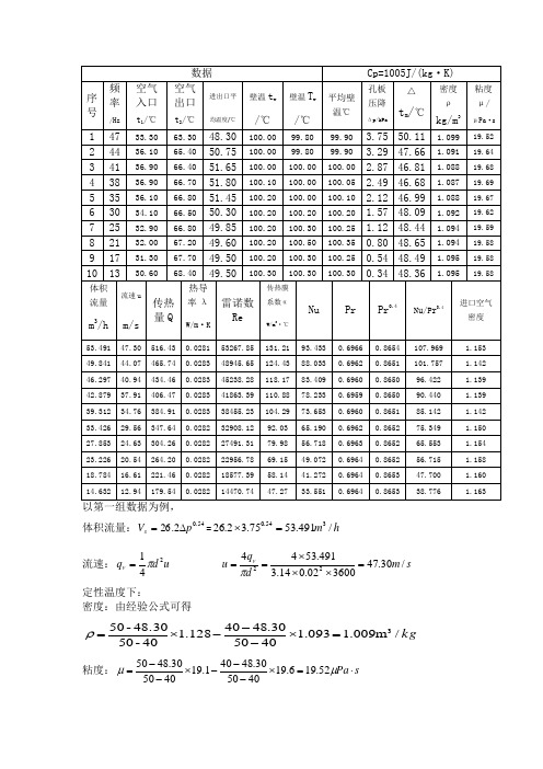 传热实验报告
