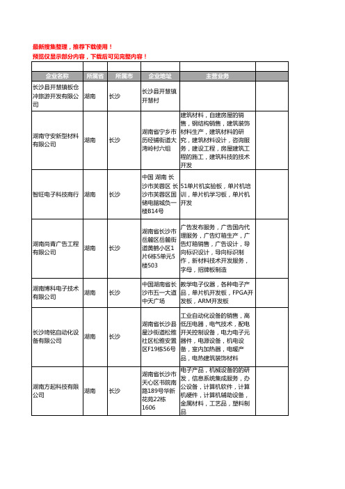 新版湖南省开发板工商企业公司商家名录名单联系方式大全33家