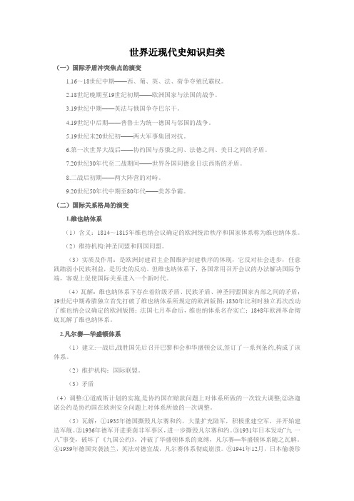 世界近现代史知识归类