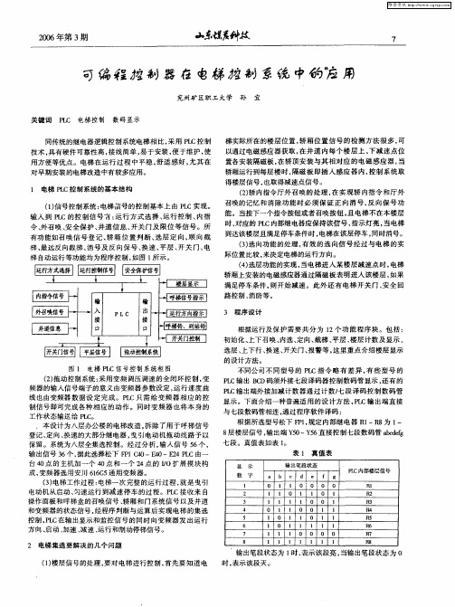 可编程控制器在电梯控制系统中的应用