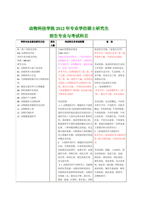 动物科技学院2012年专业学位硕士研究生招生专业与考试科目