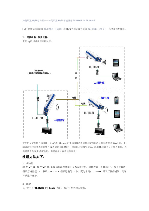 如何设置TPLINKTL-H18RHyFi无线电力猫智能套装