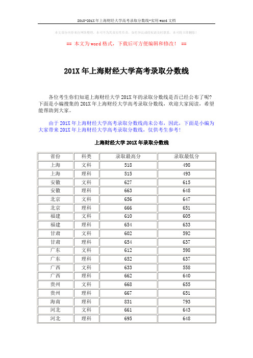 2018-201X年上海财经大学高考录取分数线-实用word文档 (4页)