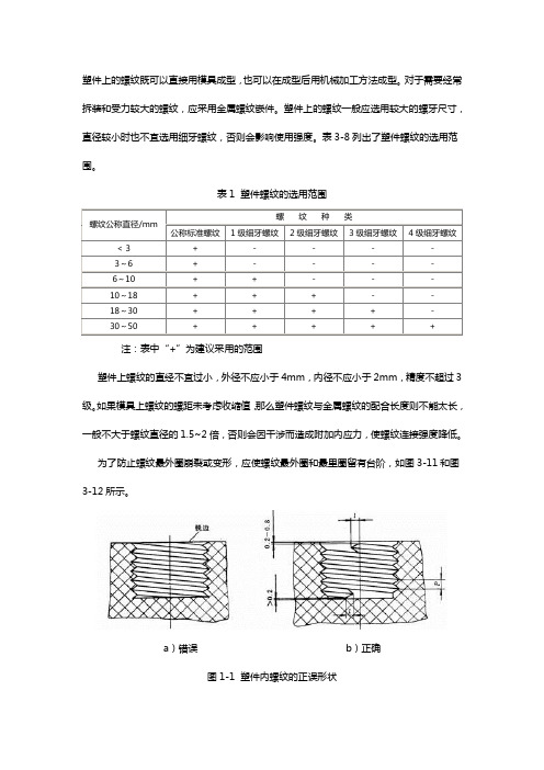 塑件螺纹设计
