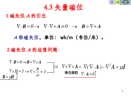 磁矢势PPT课件