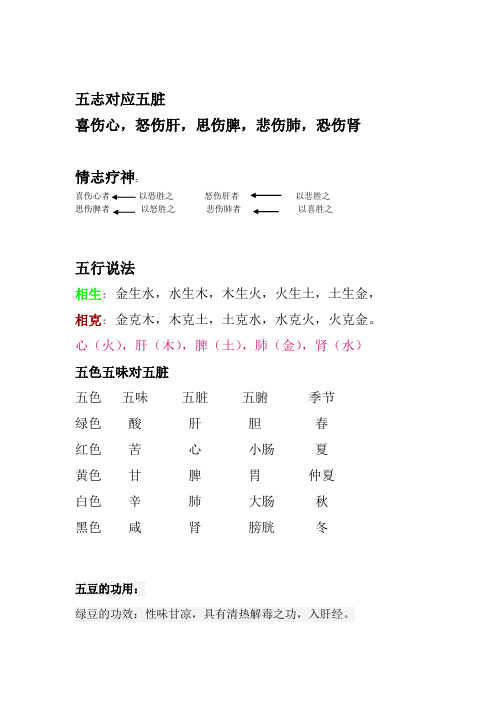 8、五志五色对五脏的道理