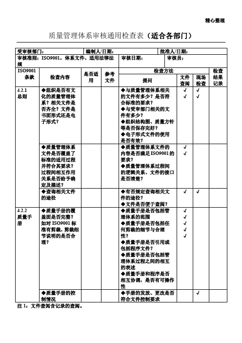 iso9001质量管理体系审核通用检查表(适合各部门)