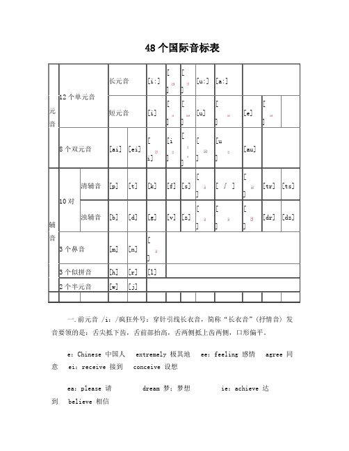 国际音标表(打印)