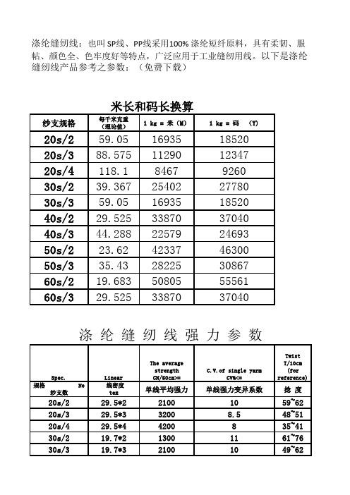 涤纶缝纫线强力捻度标准