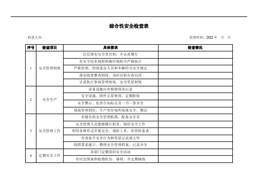 综合、季节、节假日安全检查表