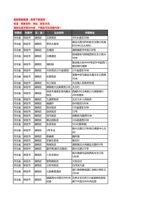 新版河北省保定市清苑区酒店餐饮企业公司商家户名录单联系方式地址大全129家