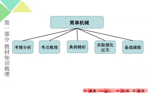 最新中考专题复习精品课件  简单机械 完整版