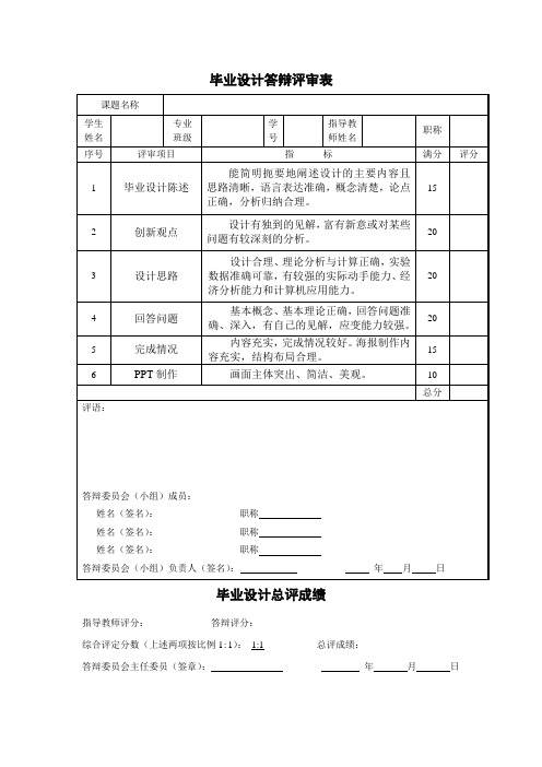 毕业设计答辩评审表