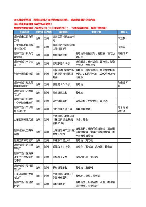 2020新版山东省蓄电池工商企业公司名录名单黄页联系方式大全1456家