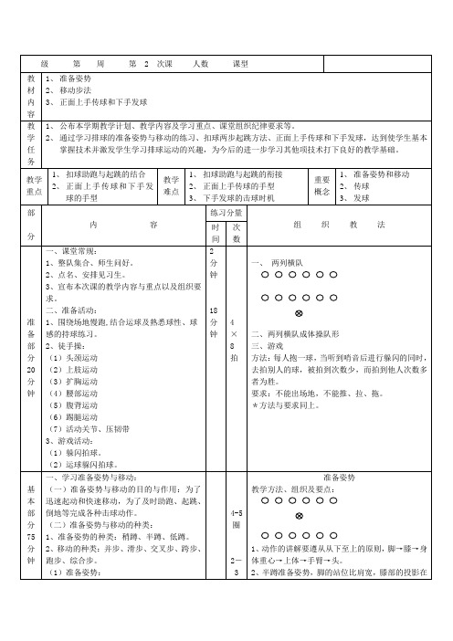 新人教版五至六年级体育下册《球类运动  3.软式排球  1.准备姿势和移动》公开课教案_26
