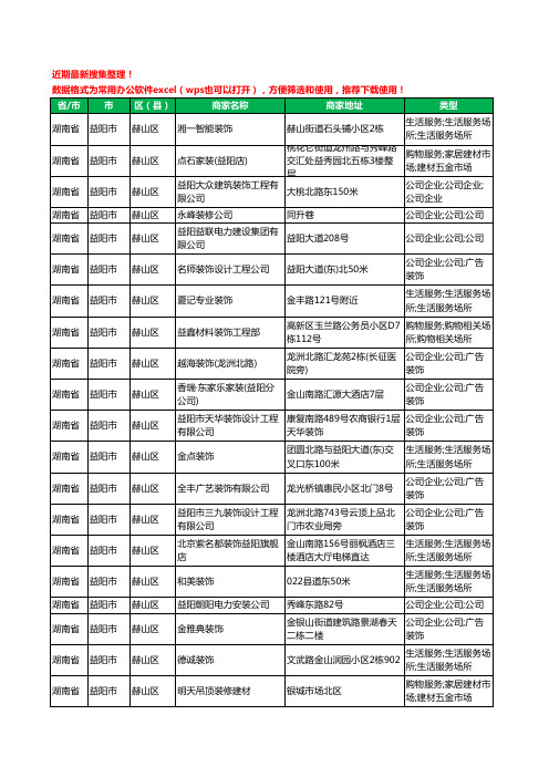 2020新版湖南省益阳市赫山区装修公司工商企业公司商家名录名单黄页联系方式电话大全94家