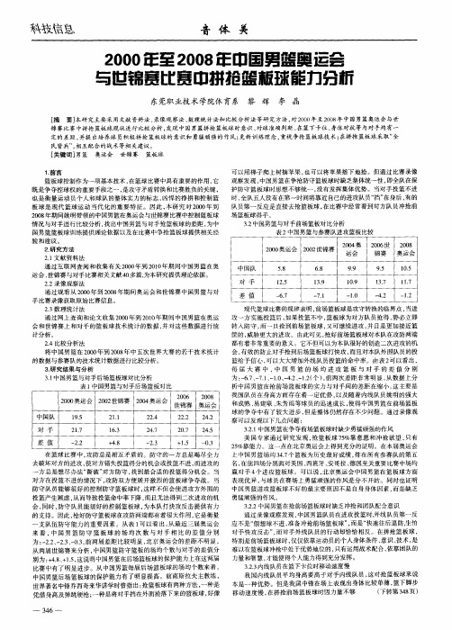 2000年至2008年中国男篮奥运会与世锦赛比赛中拼抢篮板球能力分析