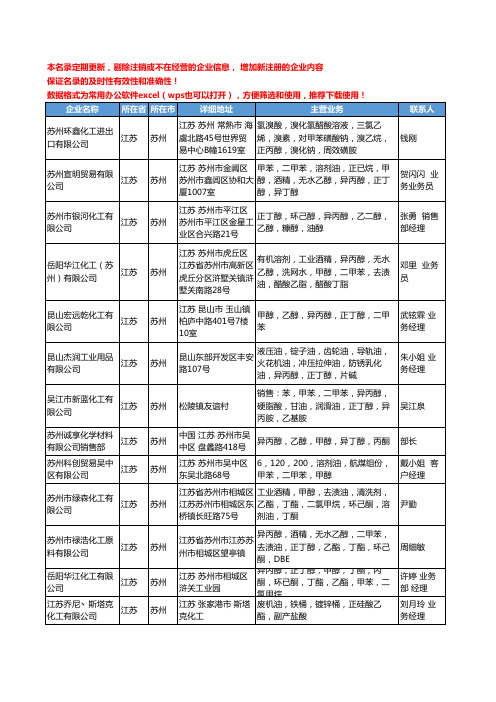 2020新版江苏省苏州正丙醇工商企业公司名录名单黄页大全14家